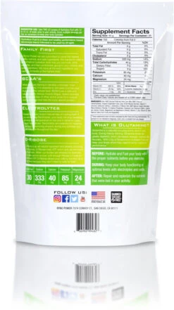 Hydration Fuel -Tool Vantage Shop ryno power hydration fuel 406947 12